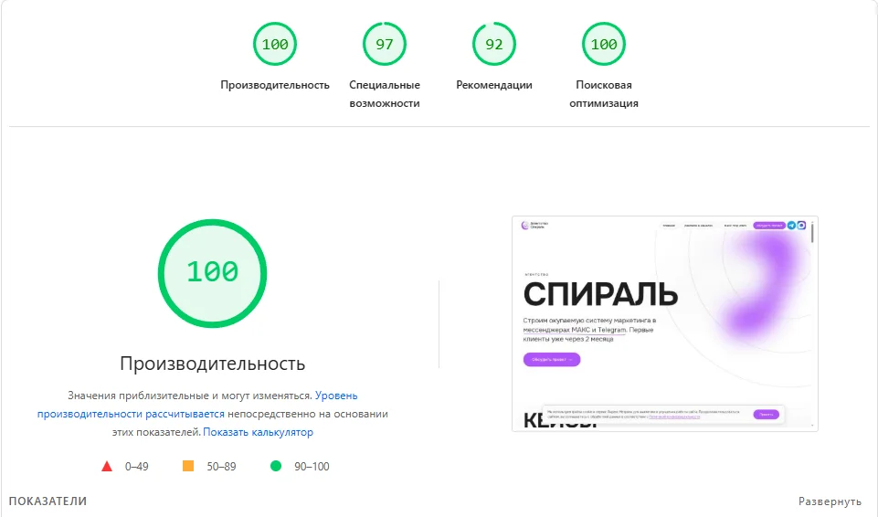 Результаты сайта в Google PageSpeed Insights — высокие показатели оптимизации